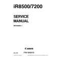 CANON IR7200 Service Manual CANON IR7200 Service Manual