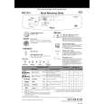 WHIRLPOOL ADP 7976 WHM Quick Start WHIRLPOOL ADP 7976 WHM Quick Start