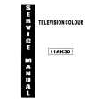 VESTEL 2151 Service Manual VESTEL 2151 Service Manual