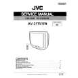 JVC AV21TS1EN Service Manual JVC AV21TS1EN Service Manual