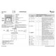 WHIRLPOOL AKZ 350/IX/01 Quick Start WHIRLPOOL AKZ 350/IX/01 Quick Start