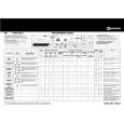 BAUKNECHT WAE 8573-F Quick Start BAUKNECHT WAE 8573-F Quick Start