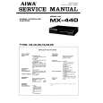 AIWA MX-440 Service Manual AIWA MX-440 Service Manual