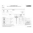 LADEN EC 3294 Quick Start LADEN EC 3294 Quick Start