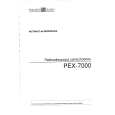 POLMOTSOUND PEX7000 Service Manual POLMOTSOUND PEX7000 Service Manual