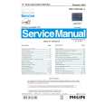 PHILIPS 107T41/00C Service Manual PHILIPS 107T41/00C Service Manual