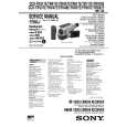SONY CCDTRV67 Service Manual SONY CCDTRV67 Service Manual