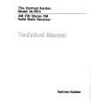 HARMAN KARDON HK460I Service Manual HARMAN KARDON HK460I Service Manual