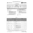 WHIRLPOOL GSIK 6508 IN BK Quick Start WHIRLPOOL GSIK 6508 IN BK Quick Start