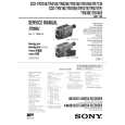 SONY CCD-TRV515E Service Manual SONY CCD-TRV515E Service Manual