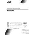 JVC RX-664VBKJ Owners Manual JVC RX-664VBKJ Owners Manual
