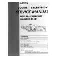 APEX AT2002S Service Manual APEX AT2002S Service Manual