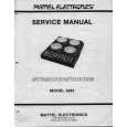 PRIMA 5281 Service Manual PRIMA 5281 Service Manual