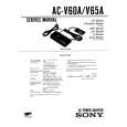 SONY ACV60 Service Manual SONY ACV60 Service Manual