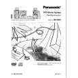 PANASONIC SCDK2 Owners Manual PANASONIC SCDK2 Owners Manual