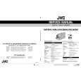 JVC GRDVL820U Service Manual JVC GRDVL820U Service Manual