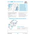 WHIRLPOOL 945 409 10 Skrócona Instrukcja Obsługi WHIRLPOOL 945 409 10 Skrócona Instrukcja Obsługi