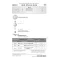 WHIRLPOOL GSIS 6321/2 BR Quick Start WHIRLPOOL GSIS 6321/2 BR Quick Start