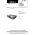 HITACHI H972 Service Manual HITACHI H972 Service Manual