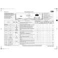WHIRLPOOL AWZ 510 D WP Quick Start WHIRLPOOL AWZ 510 D WP Quick Start