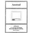 ONWA K8214 Service Manual ONWA K8214 Service Manual