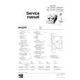 PHILIPS PDT 021 Service Manual PHILIPS PDT 021 Service Manual