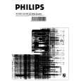 PHILIPS AS640 Owners Manual PHILIPS AS640 Owners Manual