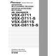 PIONEER VSXD711 Owners Manual PIONEER VSXD711 Owners Manual