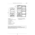 WHIRLPOOL KVIF 3095/A++ Quick Start WHIRLPOOL KVIF 3095/A++ Quick Start