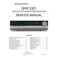 HARMAN KARDON DPR1001 Service Manual HARMAN KARDON DPR1001 Service Manual