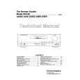 HARMAN KARDON AVI100 Service Manual HARMAN KARDON AVI100 Service Manual
