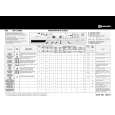 WHIRLPOOL WA 85850 Quick Start WHIRLPOOL WA 85850 Quick Start
