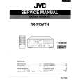 JVC RX715VTN Service Manual JVC RX715VTN Service Manual