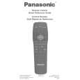 PANASONIC EUR511170 Owners Manual PANASONIC EUR511170 Owners Manual