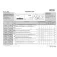 WHIRLPOOL FL 5042/1 Quick Start WHIRLPOOL FL 5042/1 Quick Start