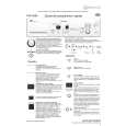 BAUKNECHT TRK 9956 Quick Start BAUKNECHT TRK 9956 Quick Start