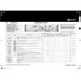 WHIRLPOOL WAB 8794 Quick Start WHIRLPOOL WAB 8794 Quick Start