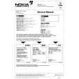 SALORA 21C40 Service Manual SALORA 21C40 Service Manual