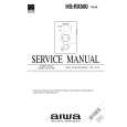 AIWA HS-RX500 Service Manual AIWA HS-RX500 Service Manual