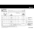 BAUKNECHT TRAS 6110 Quick Start BAUKNECHT TRAS 6110 Quick Start