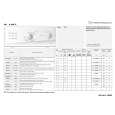 WHIRLPOOL K 400 TL Quick Start WHIRLPOOL K 400 TL Quick Start