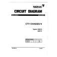 NOKIA 25N7S Service Manual NOKIA 25N7S Service Manual