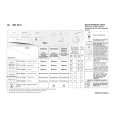 WHIRLPOOL AWZ 8594 Quick Start WHIRLPOOL AWZ 8594 Quick Start