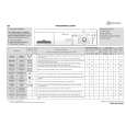 WHIRLPOOL WAK 4660 Quick Start WHIRLPOOL WAK 4660 Quick Start