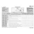 BAUKNECHT WAT 6316 Quick Start BAUKNECHT WAT 6316 Quick Start
