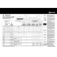 WHIRLPOOL TRKE 6961 Quick Start WHIRLPOOL TRKE 6961 Quick Start