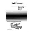 JVC GY-X1 Owners Manual JVC GY-X1 Owners Manual