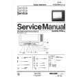 PHILIPS 17CE1031 Service Manual PHILIPS 17CE1031 Service Manual