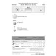 WHIRLPOOL GSI 6320/1 K IN Quick Start WHIRLPOOL GSI 6320/1 K IN Quick Start