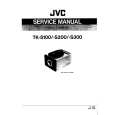 JVC TKS100 Service Manual JVC TKS100 Service Manual